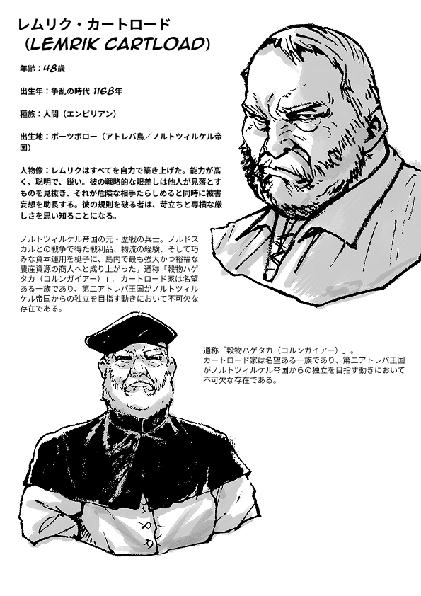 Lemrik Cartload – キャラクターシート