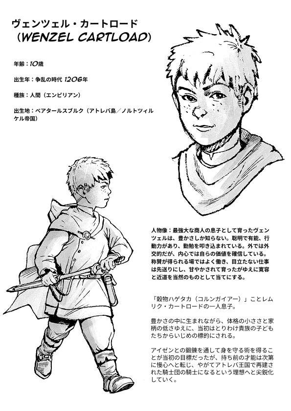 Wenzel Cartload – キャラクターシート